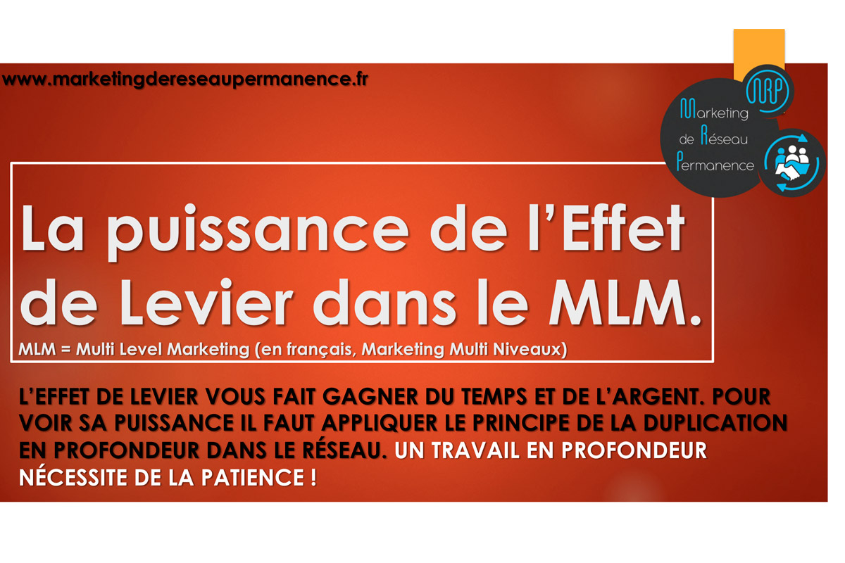 Leçon 4 : La puissance de l’effet de levier dans le Marketing de Réseau